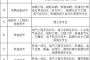科学瘦身,健康生活-瘦身方法与饮食建议解析