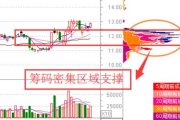 箱包批发市场哪里便宜-价格对比与选购指南