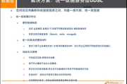 陈飞宇最新电视剧，《山河令》之后再续古装传奇-剧情解析与演员阵容