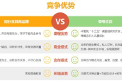 童装店加盟费用解析，投资预算一览无余