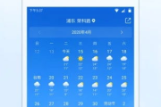 最准的天气预报软件对比分析-准确性排名与功能评测