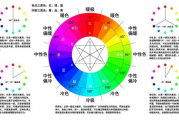 男士穿衣颜色搭配口诀，穿出品味与风格-时尚指南解析