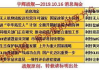 小程序商城制作成本分析-价格影响因素详解
