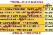 小程序商城制作成本分析-价格影响因素详解