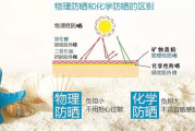 广源瘦身,科学减肥方法-全面解析瘦身原理与实践