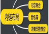 网站权重优化价格,成本因素与性价比分析-专业SEO指南