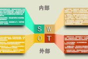 黄冈站国际推广策略-提升国际交通枢纽影响力