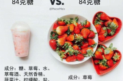 照片瘦身,健康饮食与锻炼方案-打造理想身材