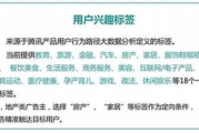 朋友圈推广代理，高效营销策略解析-提升品牌影响力的秘密武器