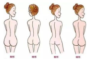 瘦身抽脂效果解析-健康与美容的权衡