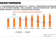 2021最新谍战电视剧，精彩纷呈-谍战迷局解析