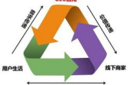 瘦身吸脂哪里好-优质吸脂地点选择指南