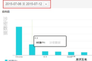 站长工具SEO综合查询国产解决方案解析