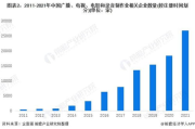 2022已上映最火电影排名，盘点年度热门佳作-电影爱好者指南