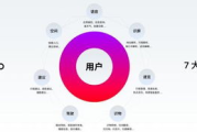 磁力种子资源库使用指南与安全策略-高效资源管理解析