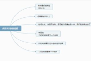 短视频运营培训班，助您高效掌握短视频营销技巧-全面课程解析