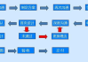 定制化网站建设,提升用户体验与品牌形象-专业解决方案解析