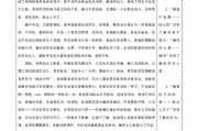 贪欢记,人性欲望与情感纠葛的文学探索-作品解析与价值解读