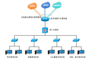 网络加速软件,提升网络速度-选择与使用指南
