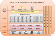 拼多多运营策略解析-提升销量与品牌影响力