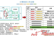 bt天堂资源种子在线：安全获取数字内容的完整指南