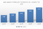 电视剧电影免费看的软件,安全观看平台与使用指南