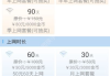 免费无限充值任何游戏软件,现实与幻想的界限探究