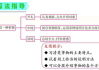 种子资源优化与高效下载-提升网络分享体验解析
