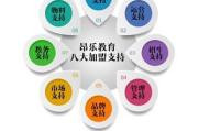 1688品牌加盟网，打造加盟商与品牌商的共赢平台-全面解析加盟策略