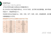 非诚勿扰报名费十万真相探究-节目参与优劣分析