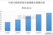 服装货源渠道搜寻攻略-高效解决方案解析