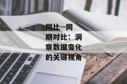同比--同期对比：洞察数据变化的关键视角