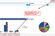 响应式网站模板设计要点与优势分析