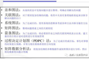 质量管理软件,提升企业竞争力-全面解决方案解析