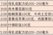 21天快速瘦身计划-科学原理与实施步骤详解