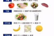 减肥瘦身餐一周报表,营养均衡-健康饮食方案解析