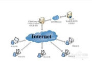 qq代理服务器软件,突破网络限制-全面解析与应用指南