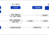 聚合广告联盟运作机制及选择策略解析