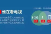 全国所有卫视频道,覆盖范围与内容优化-电视媒体发展新动向