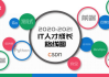 网店推广实训系统,电商技能提升解决方案解析