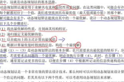 投资者心态波动解析：七上九下的原因与应对之道