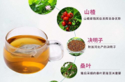 清脂瘦身茶,传统减肥方法的现代应用-减肥效果与饮用指南