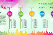 常州荣元服饰有限公司,时尚服饰设计与生产-企业竞争力分析