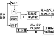 科学瘦身方法，健康体重管理-全面解析与实践指南