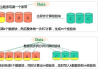 实时热点与今日头条：快速获取最新资讯的解决方案解析