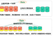 实时热点与今日头条：快速获取最新资讯的解决方案解析