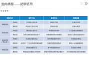 最佳推广平台排名与选择策略-提升品牌影响力的关键