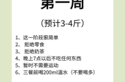 健康瘦身至90斤，科学方法至关重要-减肥策略解析