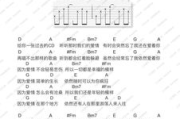 最适合挽回感情的歌曲推荐-情感修复音乐指南