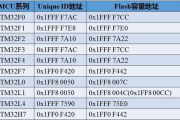 ID软件,数字化身份验证与管理解决方案解析